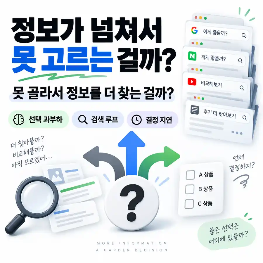 정보가 넘쳐서 못 고르는 걸까, 못 골라서 정보를 더 찾는 걸까?
