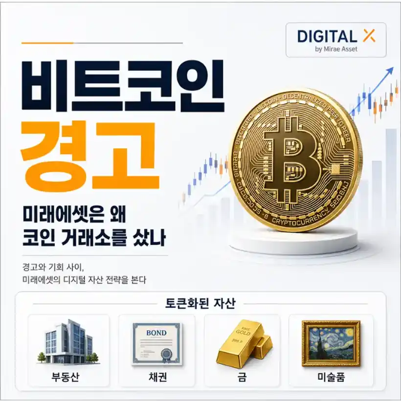 박현주 “비트코인 투자 패가망신”…그런데 미래에셋은 왜 코인 거래소를 샀나