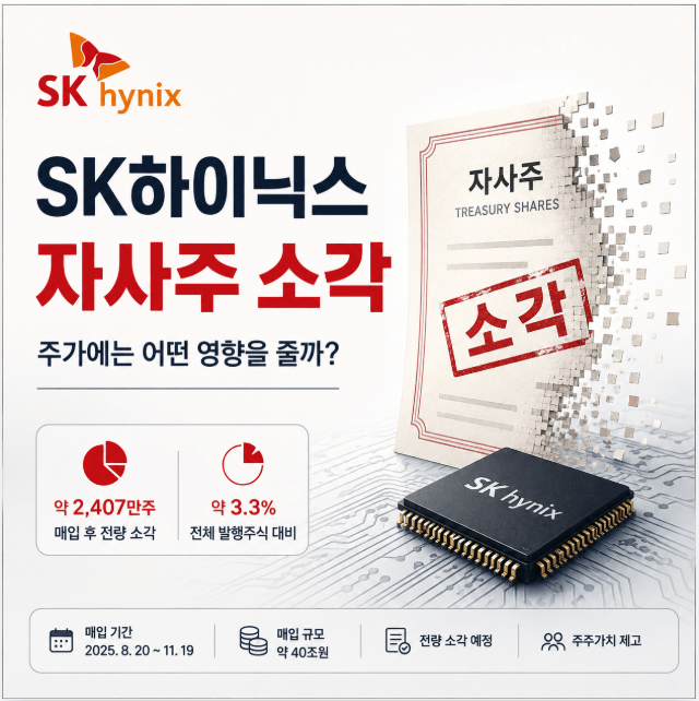SK하이닉스 자사주 소각 규모와 주가 영향 설명 이미지