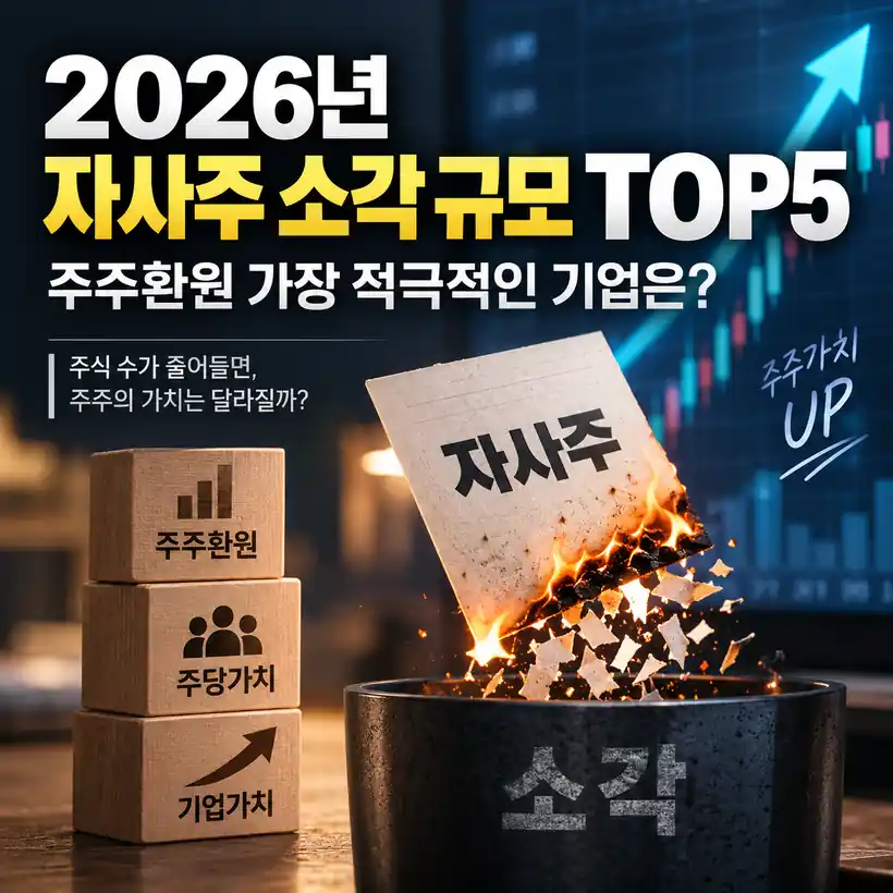2026년 자사주 소각 규모 TOP5 주주환원 가장 적극적인 기업은?