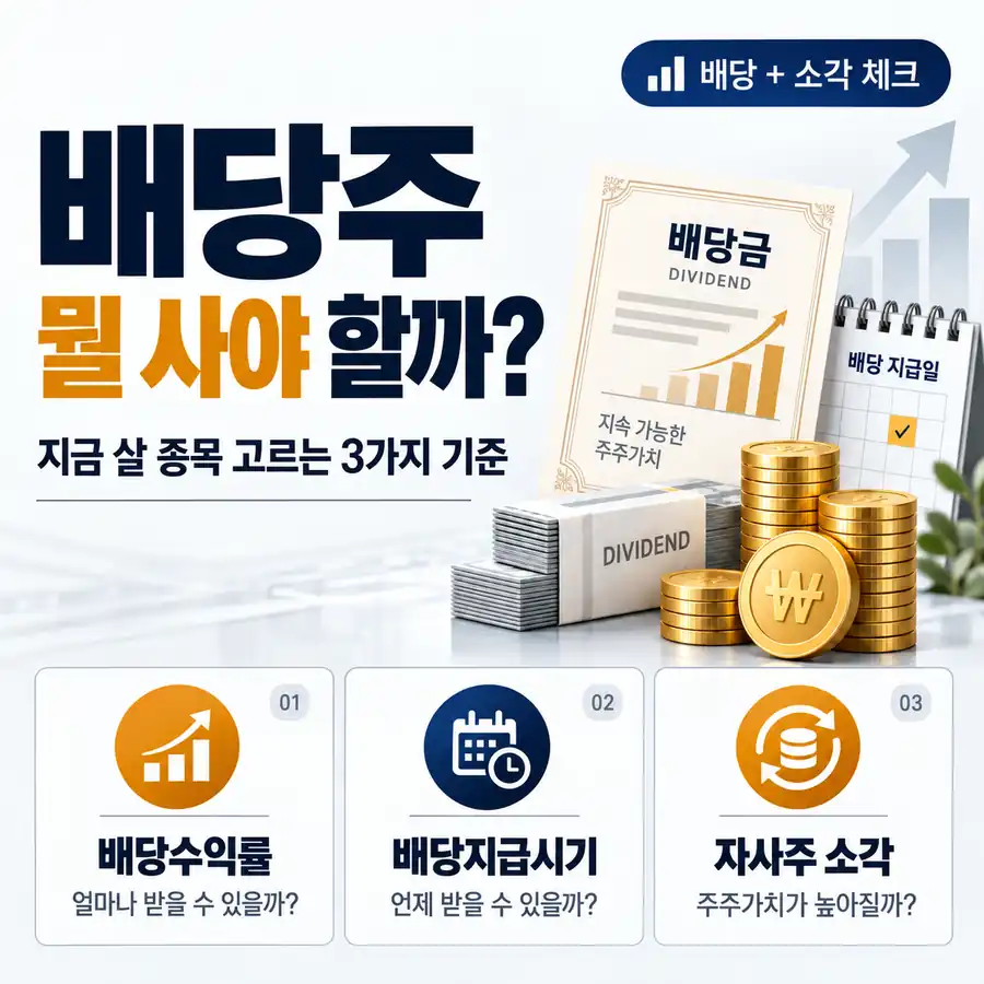 배당주 뭘 사야 할지 고민이죠? 지금 살 종목 고르는 3가지 기준